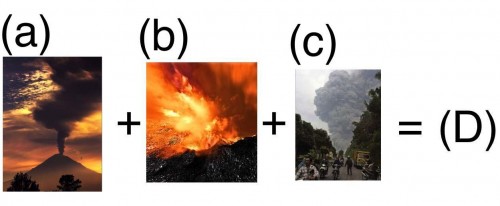 Volcano equation