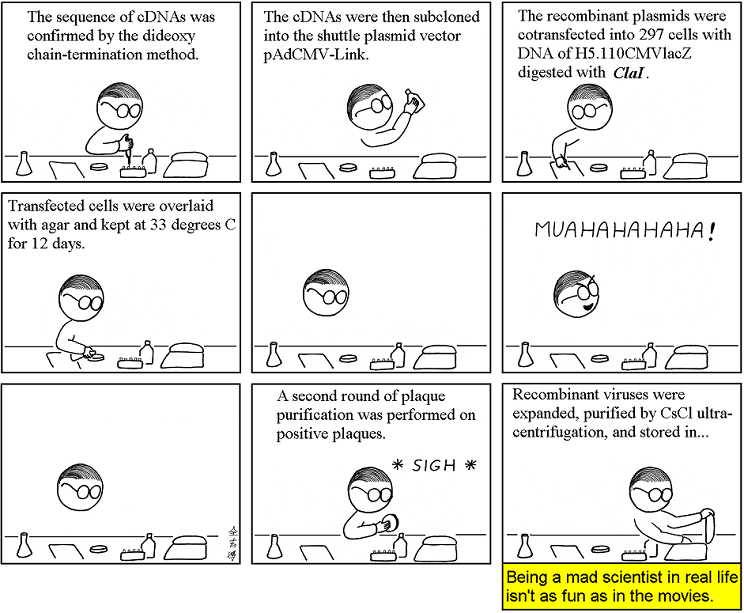 Abstruse Goose