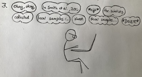 A stick figure sits hard at work on their laptop. No nonsense here. It writes "okay, okay. In Smith et al, 2016...sigh...the scientists collected fecal samples...(shoot)...Fecal samples...*deletes*"